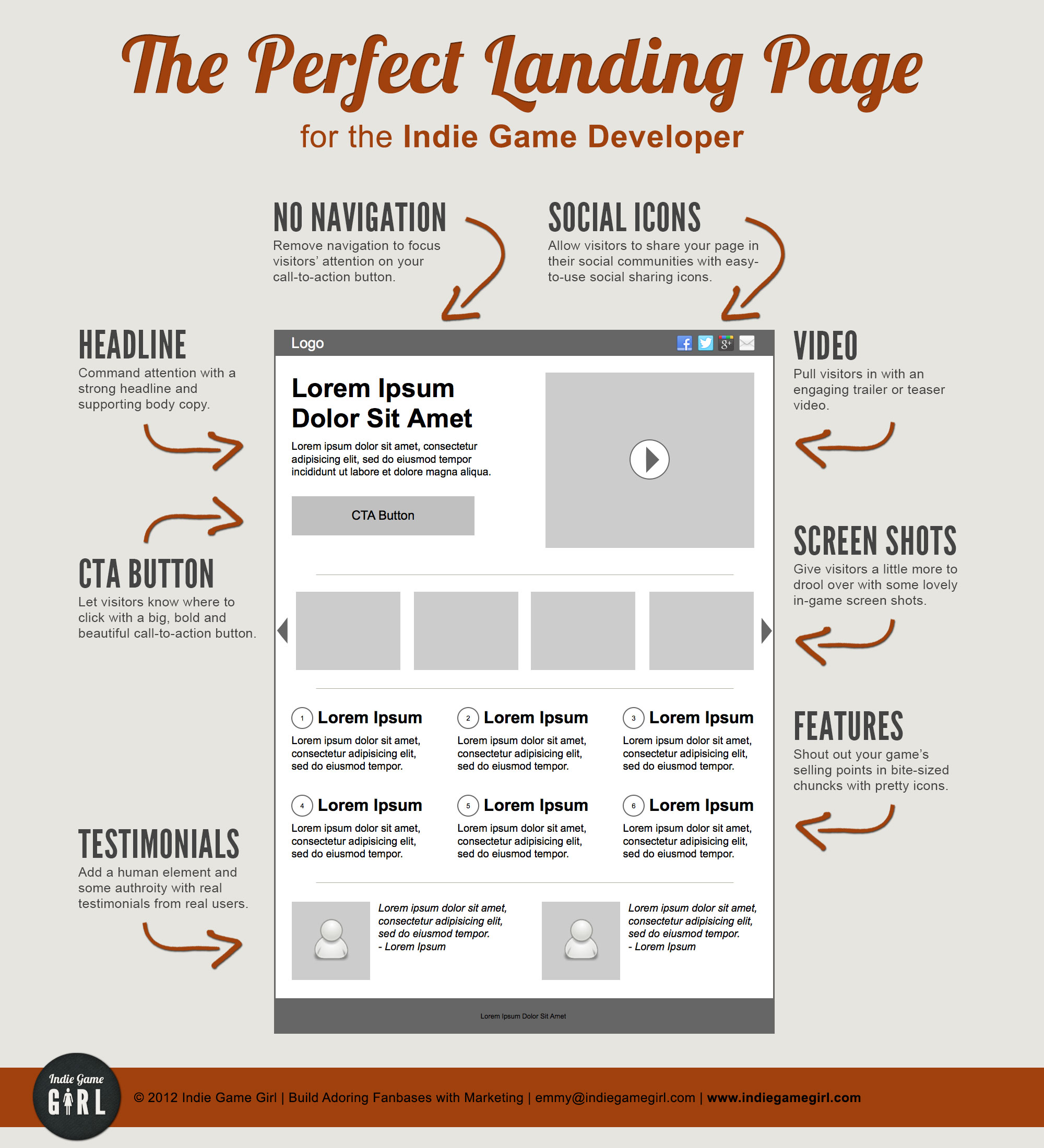 Get a Landing Page